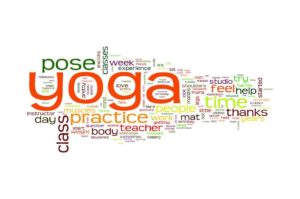 Yoga Dictionary