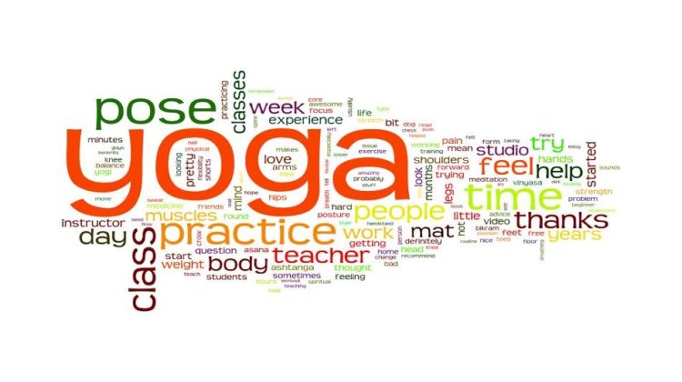 Yoga Dictionary