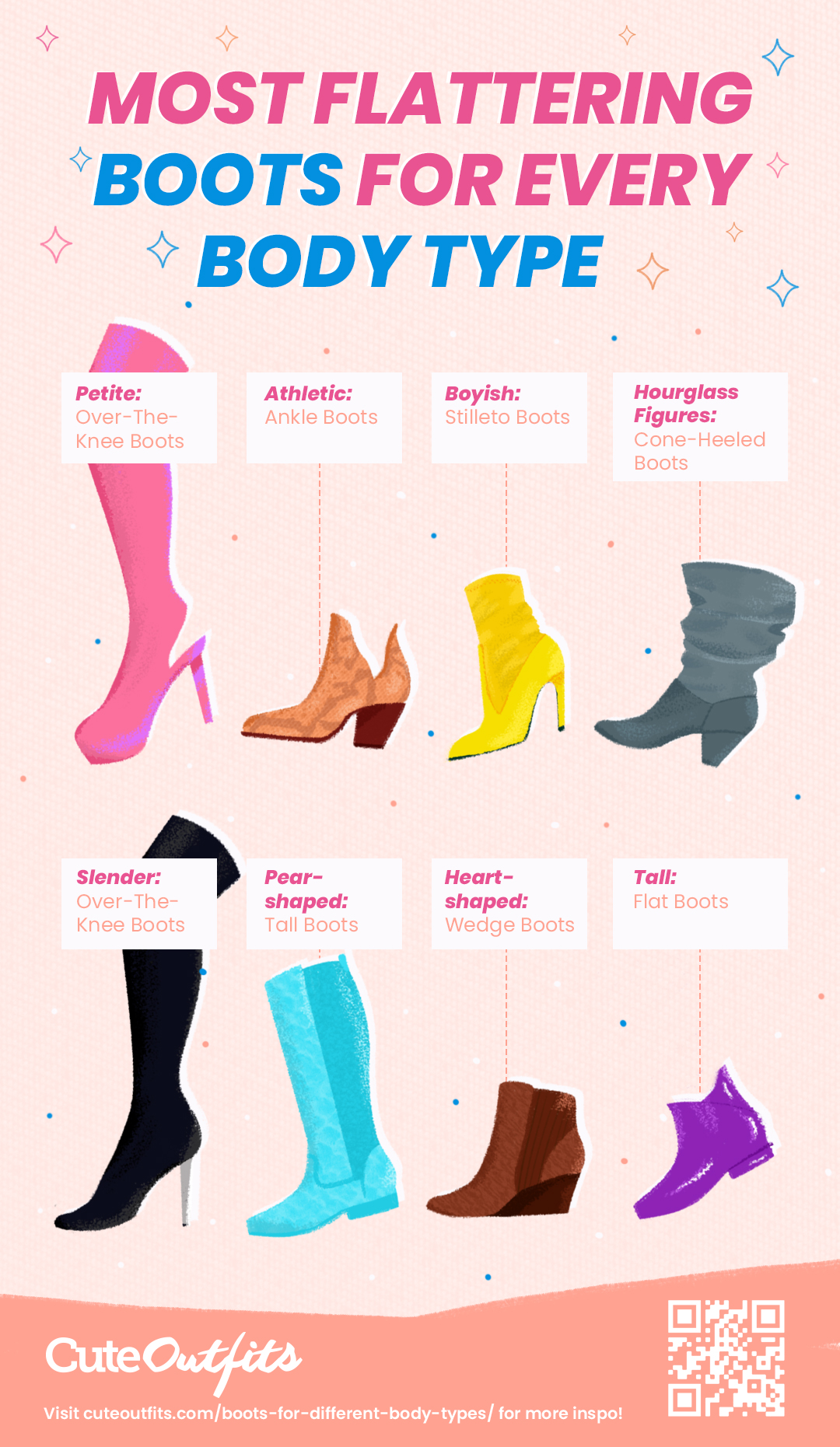 8 Types Of Boots For Women Of Different Body Types [INFOGRAPHIC]